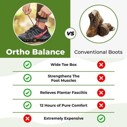 TotalBalance - Orthopedic Pain-Relieving Walking shoes